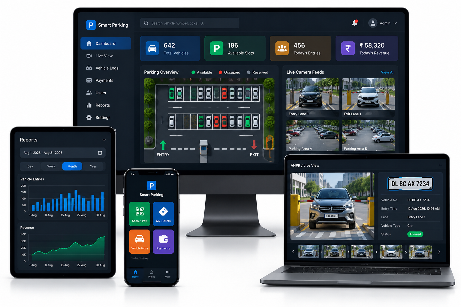 Illustrative Parking Management System software interface